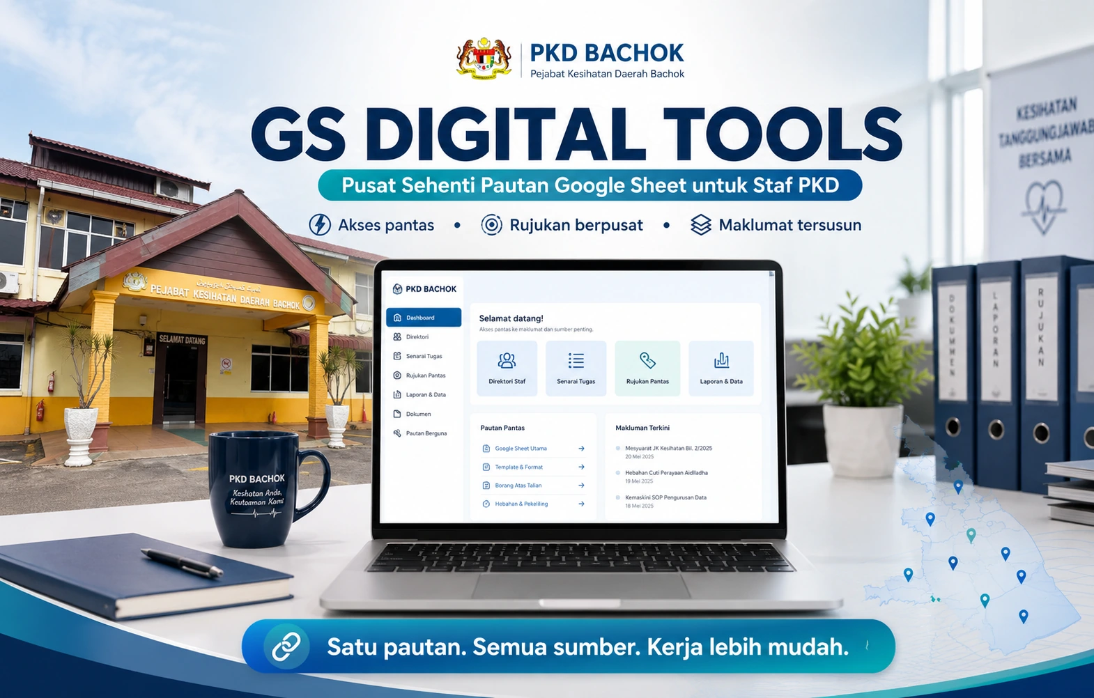 PKD Bachok GS Digital Tools — Pusat Sehenti Pautan Google Sheet untuk Staf PKD